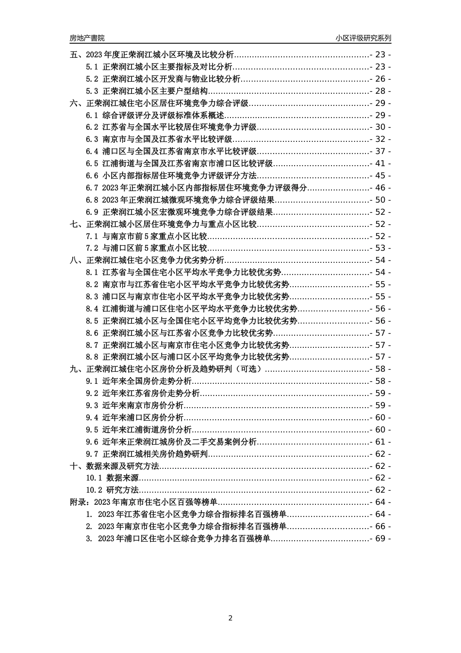[小区点评]正荣润江城(南京市浦口区)小区居住环境竞争力评级及房价趋势分析报告(2024版)_第2页