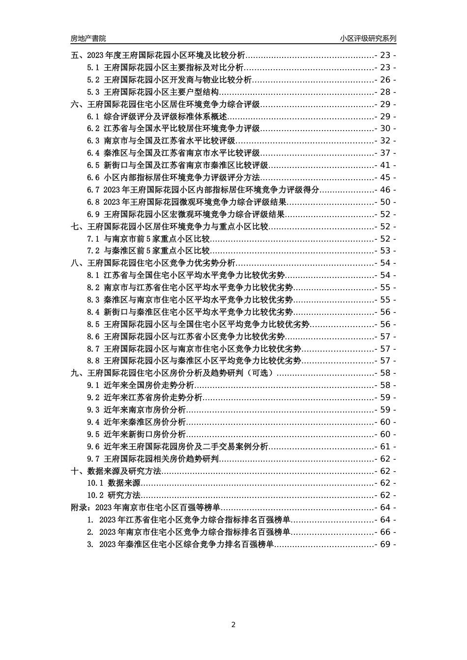 [小区点评]王府国际花园(南京市秦淮区)小区居住环境竞争力评级及房价趋势分析报告(2024版)_第2页