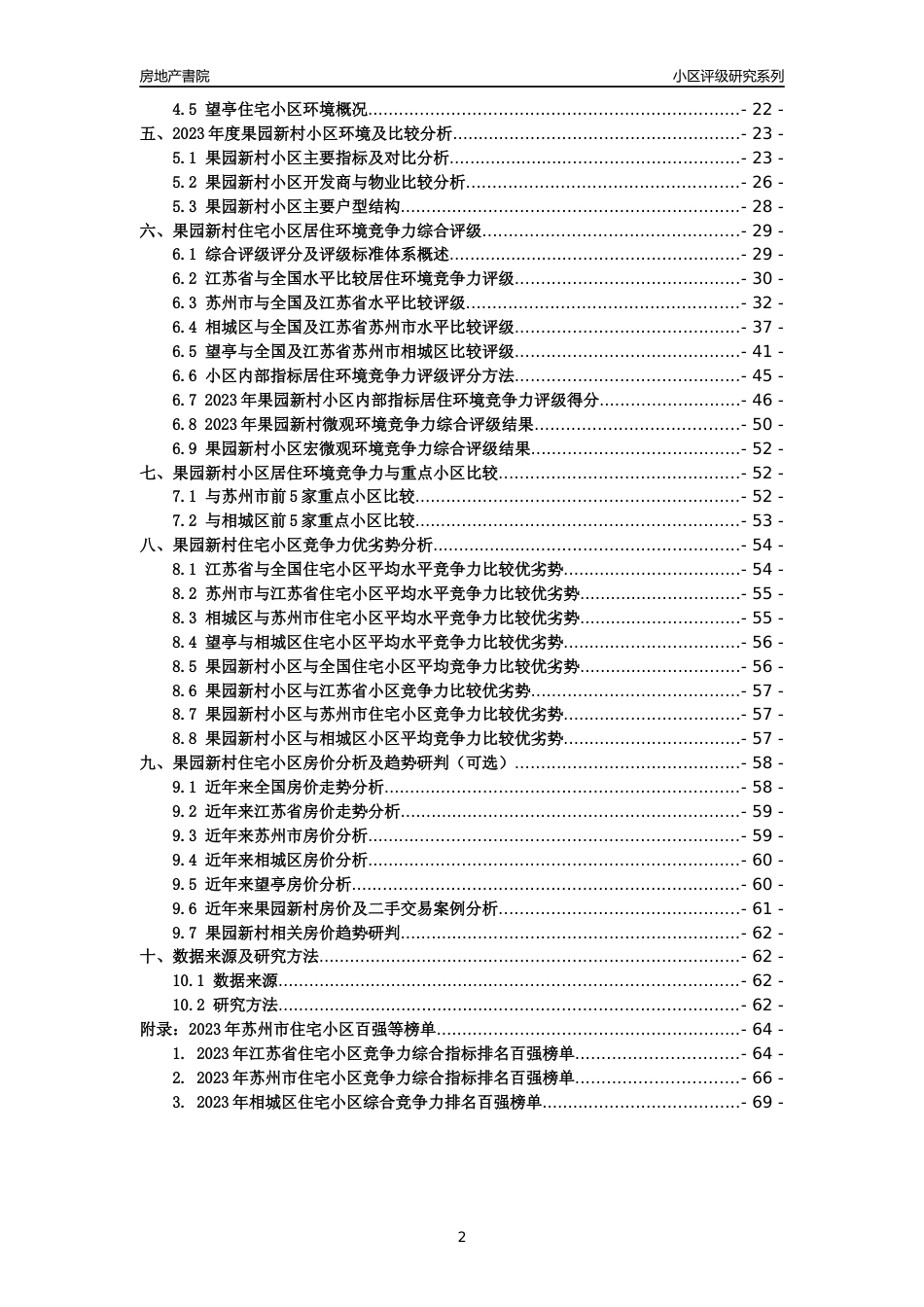 [小区点评]果园新村(苏州市相城区)小区居住环境竞争力评级及房价趋势分析报告(2024版)_第2页