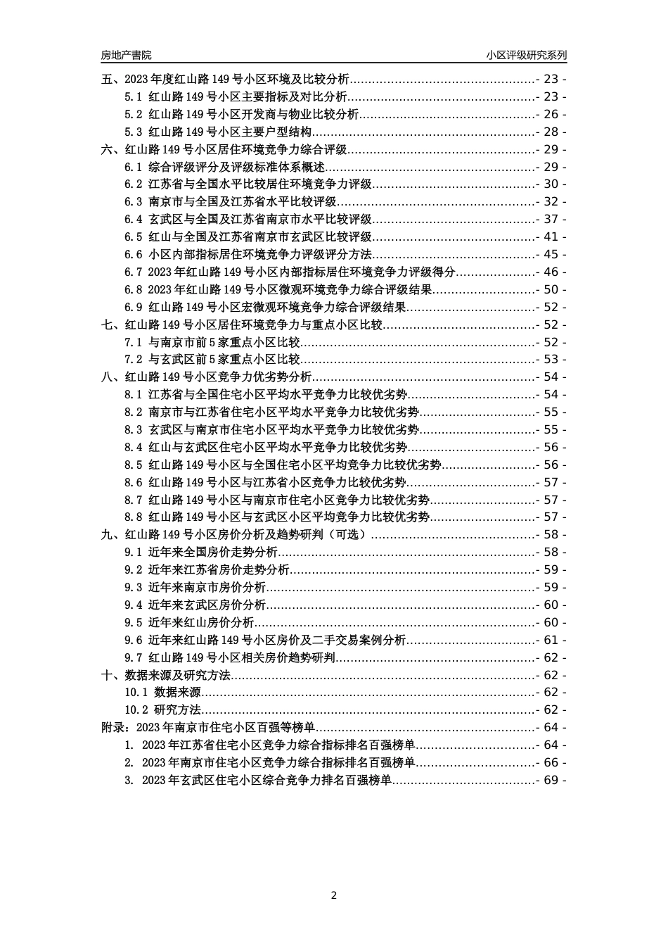 [小区点评]红山路149号小区(南京市玄武区)小区居住环境竞争力评级及房价趋势分析报告(2024版)_第2页