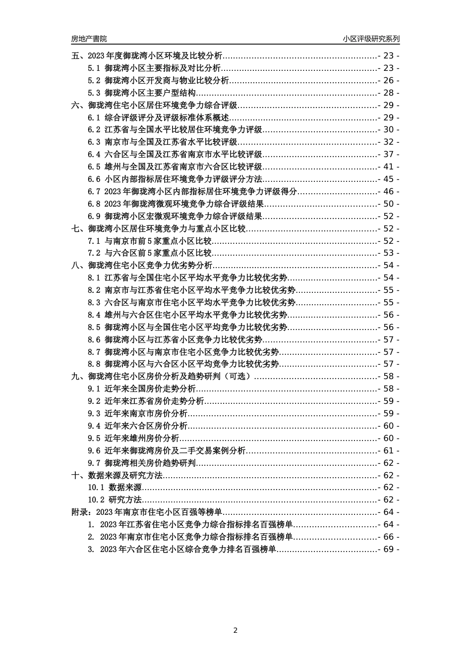[小区点评]御珑湾(南京市六合区)小区居住环境竞争力评级及房价趋势分析报告(2024版)_第2页
