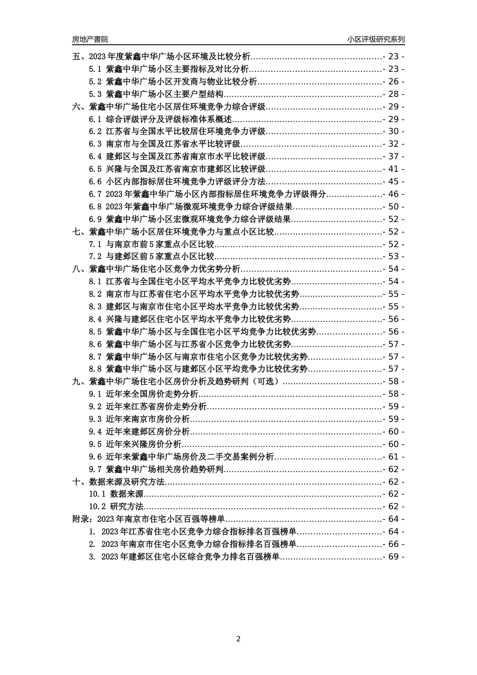 [小区点评]紫鑫中华广场(南京市建邺区)小区居住环境竞争力评级及房价趋势分析报告(2024版)_第2页