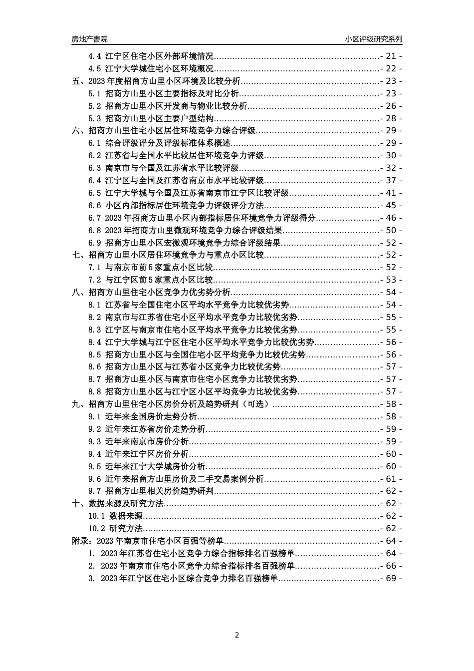 [小区点评]招商方山里(南京市江宁区)小区居住环境竞争力评级及房价趋势分析报告(2024版)_第2页