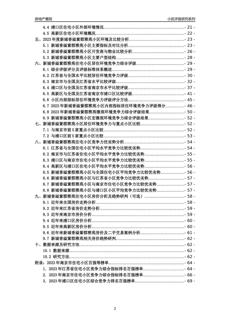 [小区点评]新城香溢紫郡雅苑(南京市浦口区)小区居住环境竞争力评级及房价趋势分析报告(2024版)_第2页