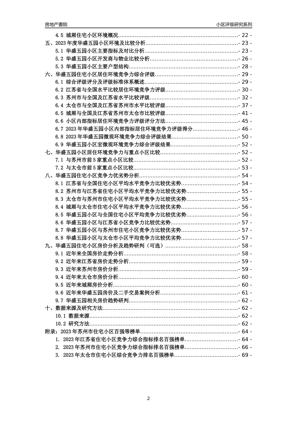 [小区点评]华盛五园(苏州市太仓市)小区居住环境竞争力评级及房价趋势分析报告(2024版)_第2页