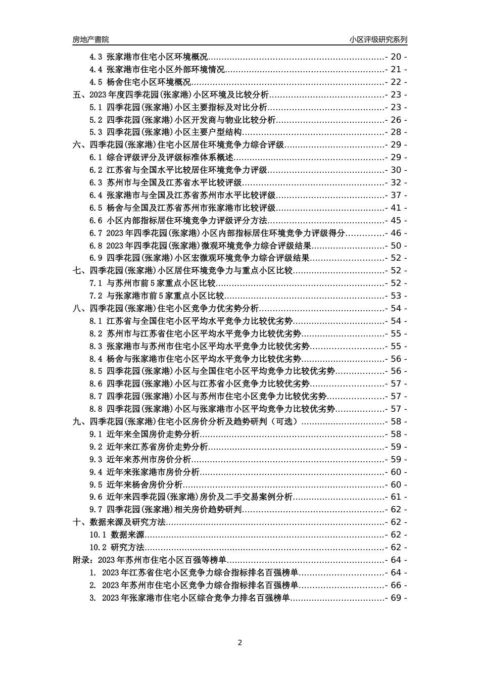 [小区点评]四季花园(张家港)(苏州市张家港市)小区居住环境竞争力评级及房价趋势分析报告(2024版)_第2页