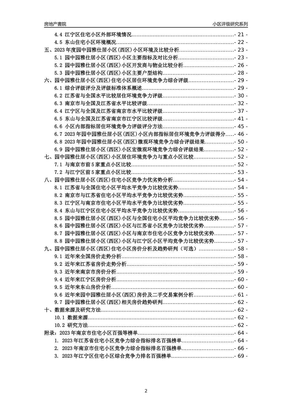 [小区点评]园中园雅仕居小区(西区)(南京市江宁区)小区居住环境竞争力评级及房价趋势分析报告(2024版)_第2页