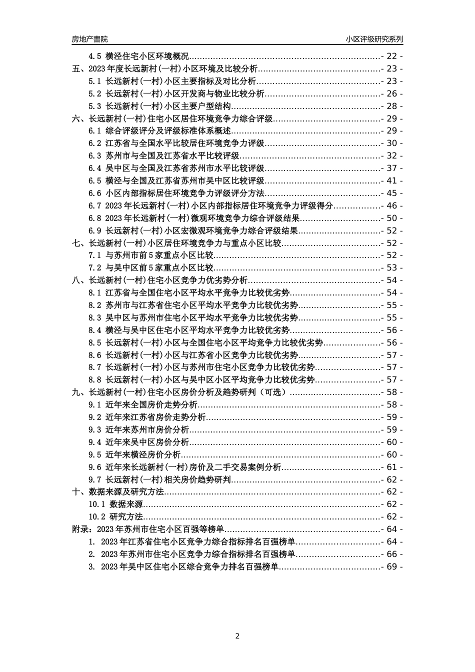 [小区点评]长远新村(一村)(苏州市吴中区)小区居住环境竞争力评级及房价趋势分析报告(2024版)_第2页