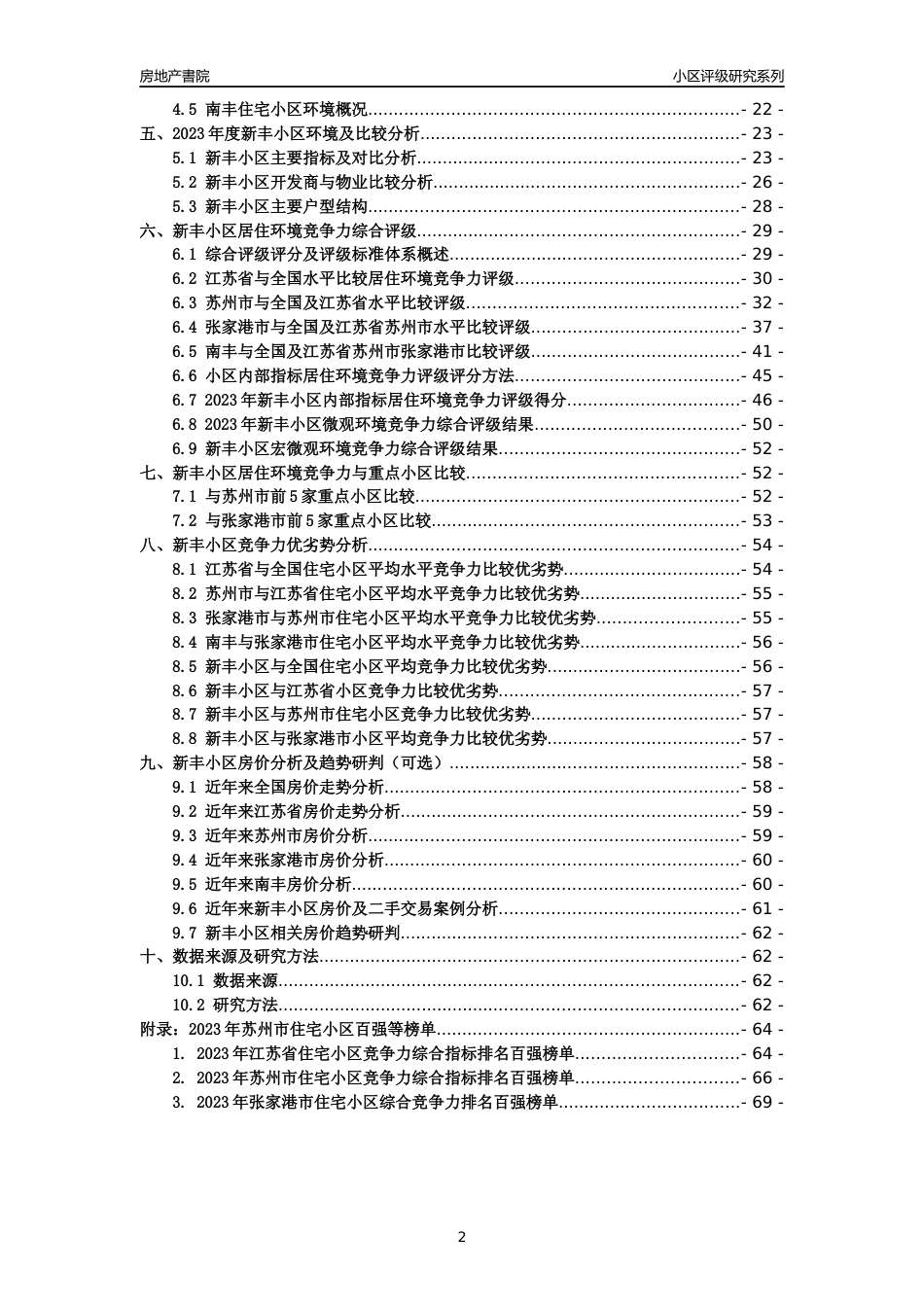 [小区点评]新丰小区(苏州市张家港市)小区居住环境竞争力评级及房价趋势分析报告(2024版)_第2页