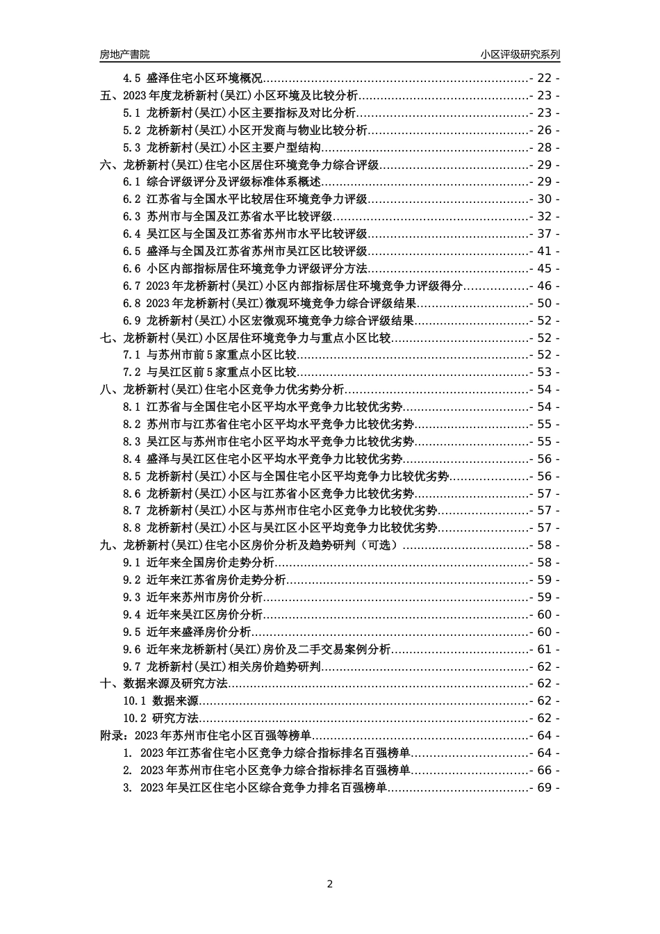 [小区点评]龙桥新村(吴江)(苏州市吴江区)小区居住环境竞争力评级及房价趋势分析报告(2024版)_第2页