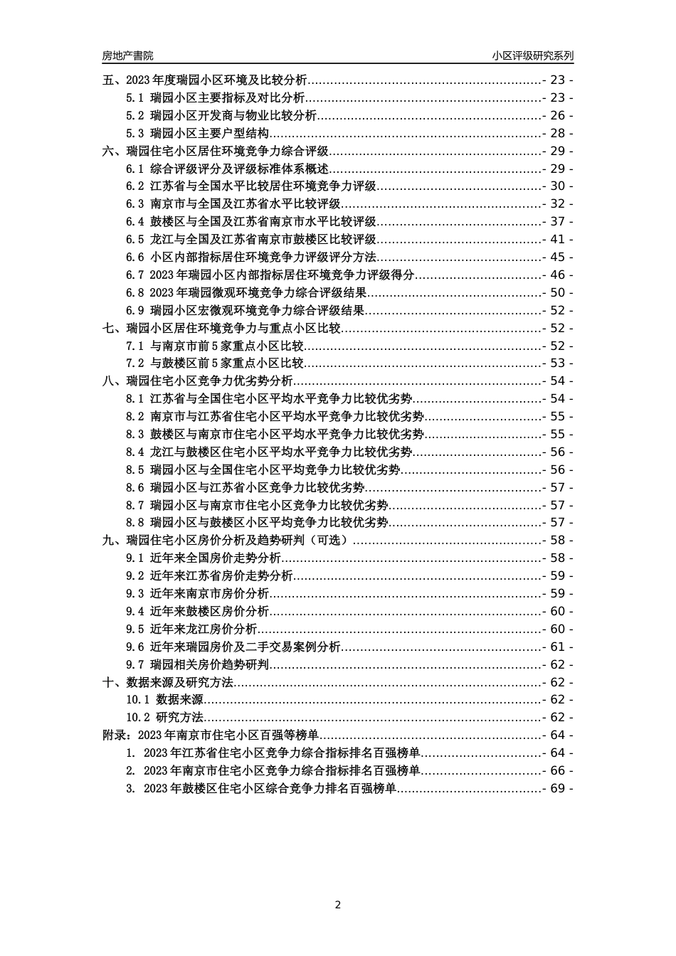 [小区点评]瑞园(南京市鼓楼区)小区居住环境竞争力评级及房价趋势分析报告(2024版)_第2页
