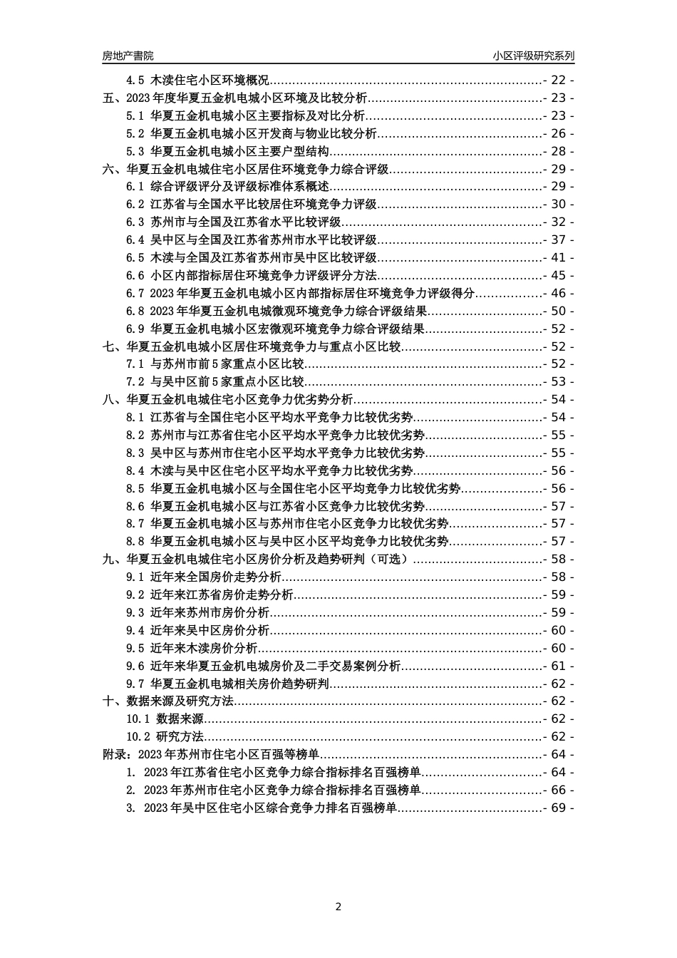 [小区点评]华夏五金机电城(苏州市吴中区)小区居住环境竞争力评级及房价趋势分析报告(2024版)_第2页