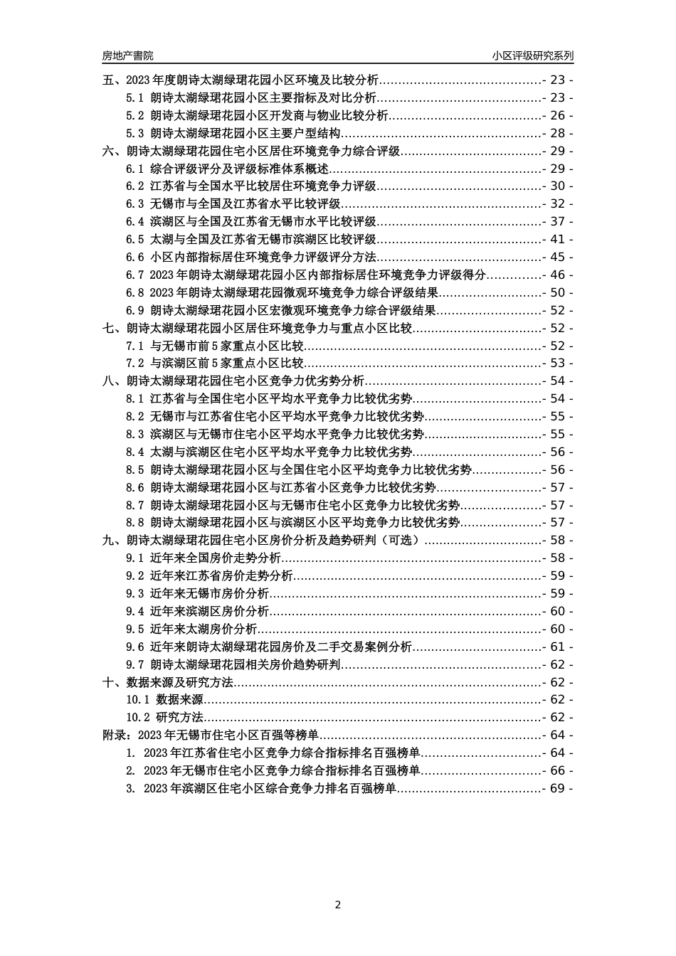 [小区点评]朗诗太湖绿珺花园(无锡市滨湖区)小区居住环境竞争力评级及房价趋势分析报告(2024版)_第2页