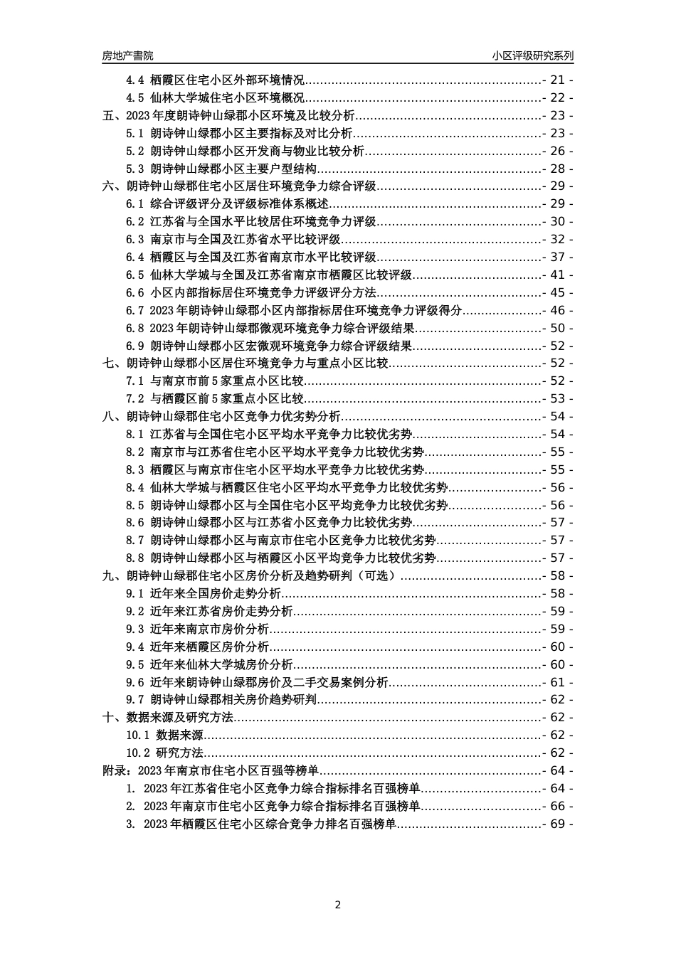[小区点评]朗诗钟山绿郡(南京市栖霞区)小区居住环境竞争力评级及房价趋势分析报告(2024版)_第2页