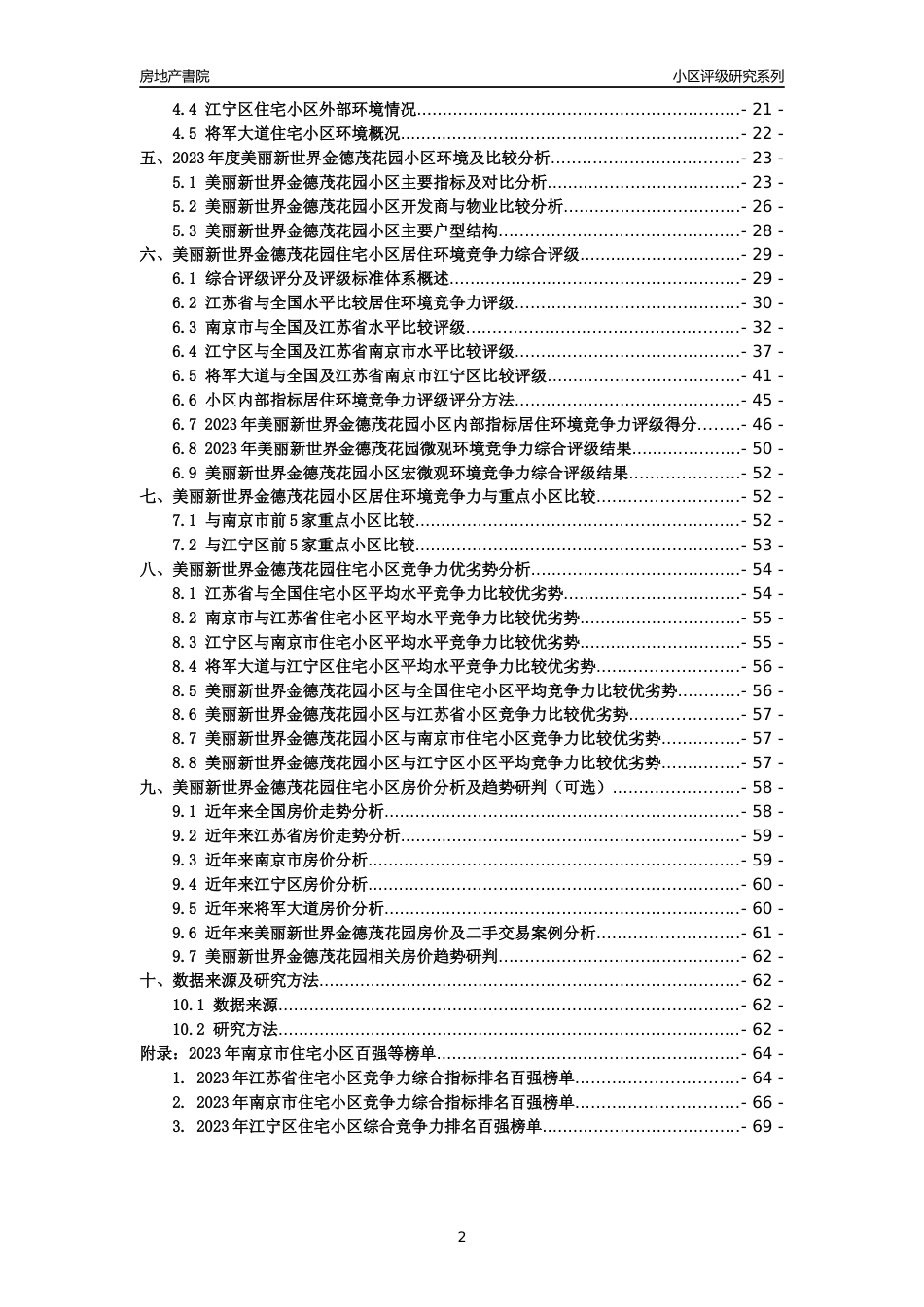 [小区点评]美丽新世界金德茂花园(南京市江宁区)小区居住环境竞争力评级及房价趋势分析报告(2024版)_第2页