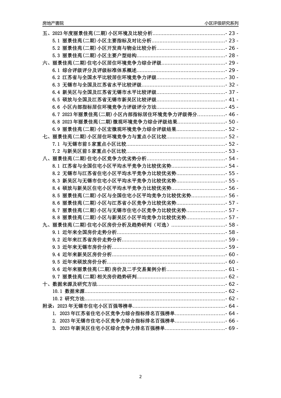 [小区点评]丽景佳苑(二期)(无锡市新吴区)小区居住环境竞争力评级及房价趋势分析报告(2024版)_第2页