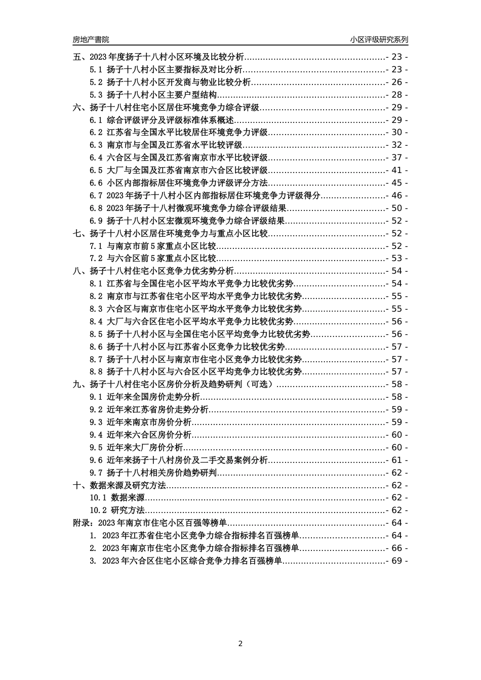 [小区点评]扬子十八村(南京市六合区)小区居住环境竞争力评级及房价趋势分析报告(2024版)_第2页