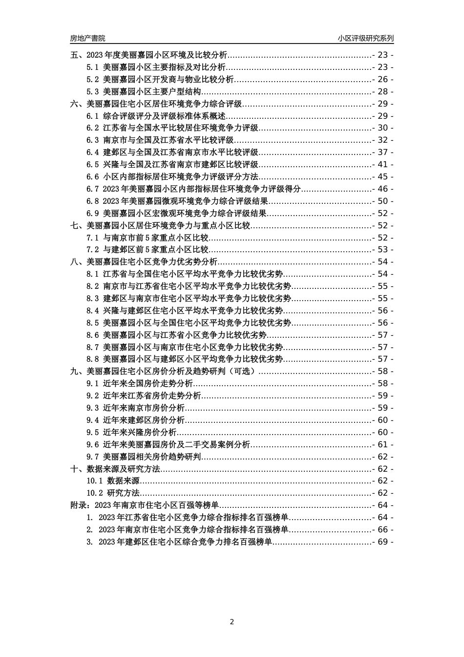 [小区点评]美丽嘉园(南京市建邺区)小区居住环境竞争力评级及房价趋势分析报告(2024版)_第2页