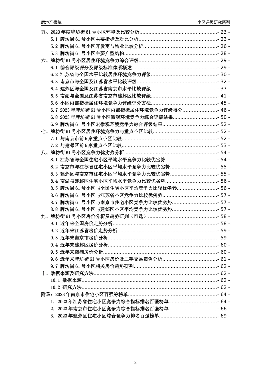[小区点评]牌坊街61号小区(南京市建邺区)小区居住环境竞争力评级及房价趋势分析报告(2024版)_第2页