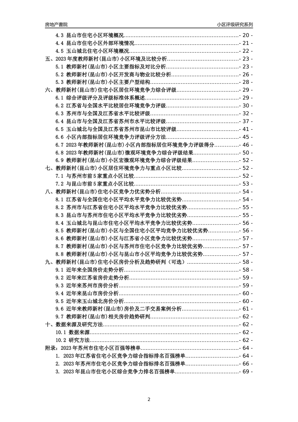 [小区点评]教师新村(昆山市)(苏州市昆山市)小区居住环境竞争力评级及房价趋势分析报告(2024版)_第2页