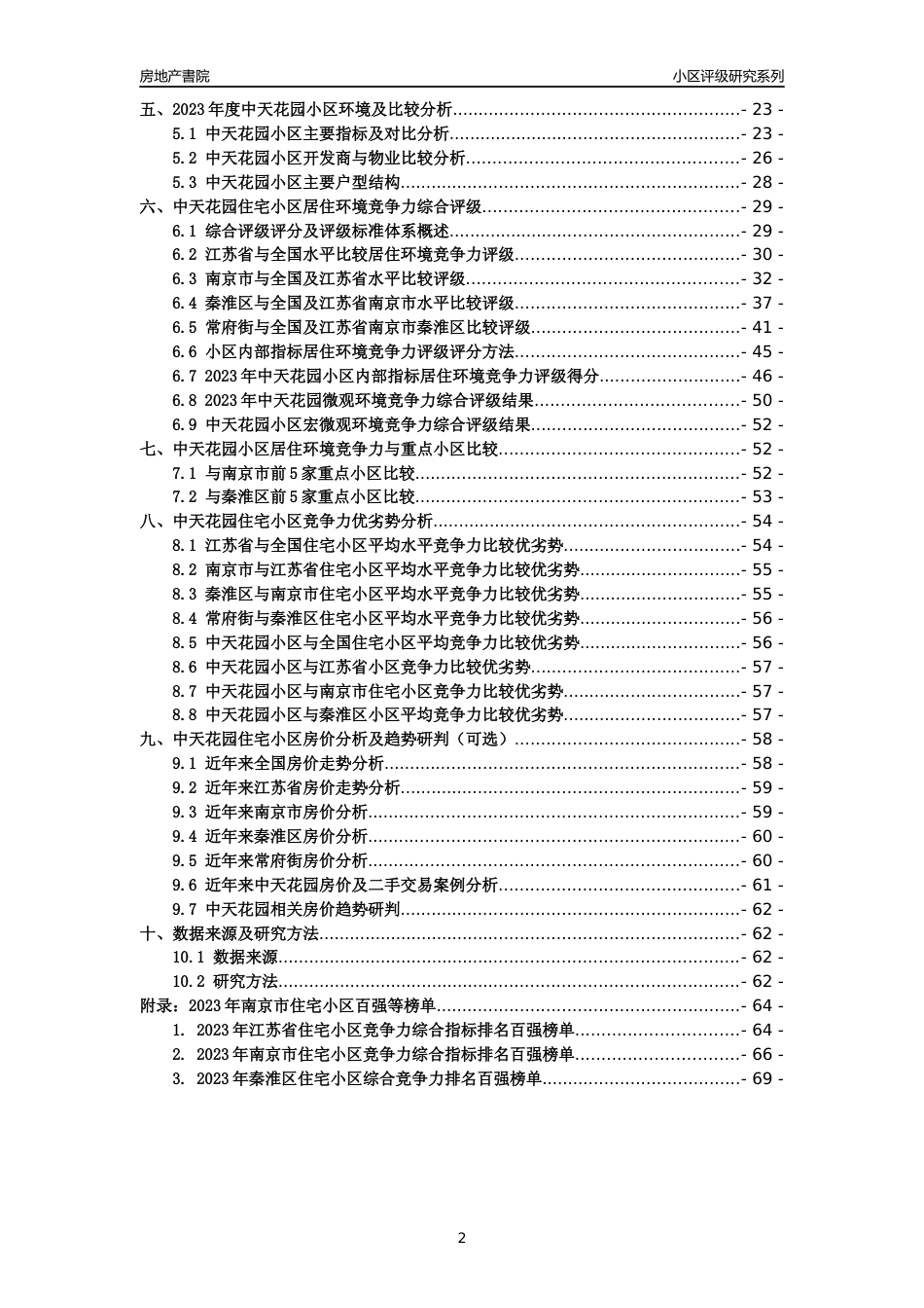 [小区点评]中天花园(南京市秦淮区)小区居住环境竞争力评级及房价趋势分析报告(2024版)_第2页