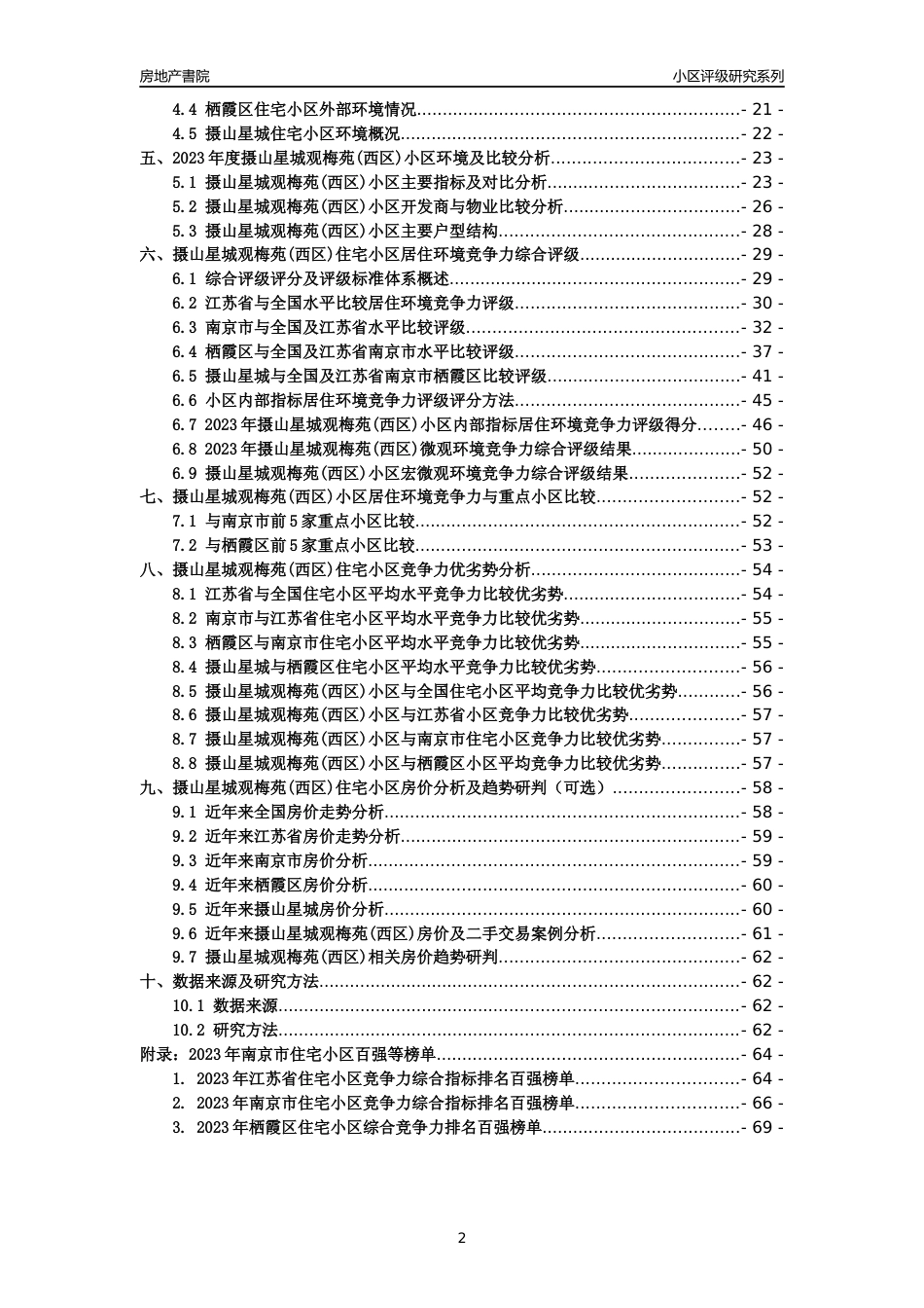 [小区点评]摄山星城观梅苑(西区)(南京市栖霞区)小区居住环境竞争力评级及房价趋势分析报告(2024版)_第2页