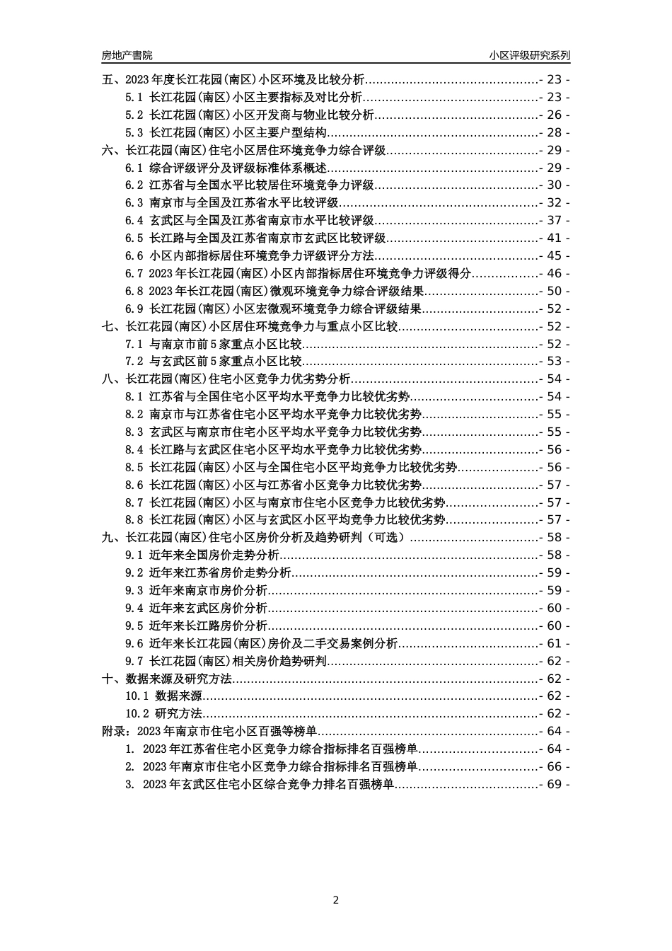 [小区点评]长江花园(南区)(南京市玄武区)小区居住环境竞争力评级及房价趋势分析报告(2024版)_第2页
