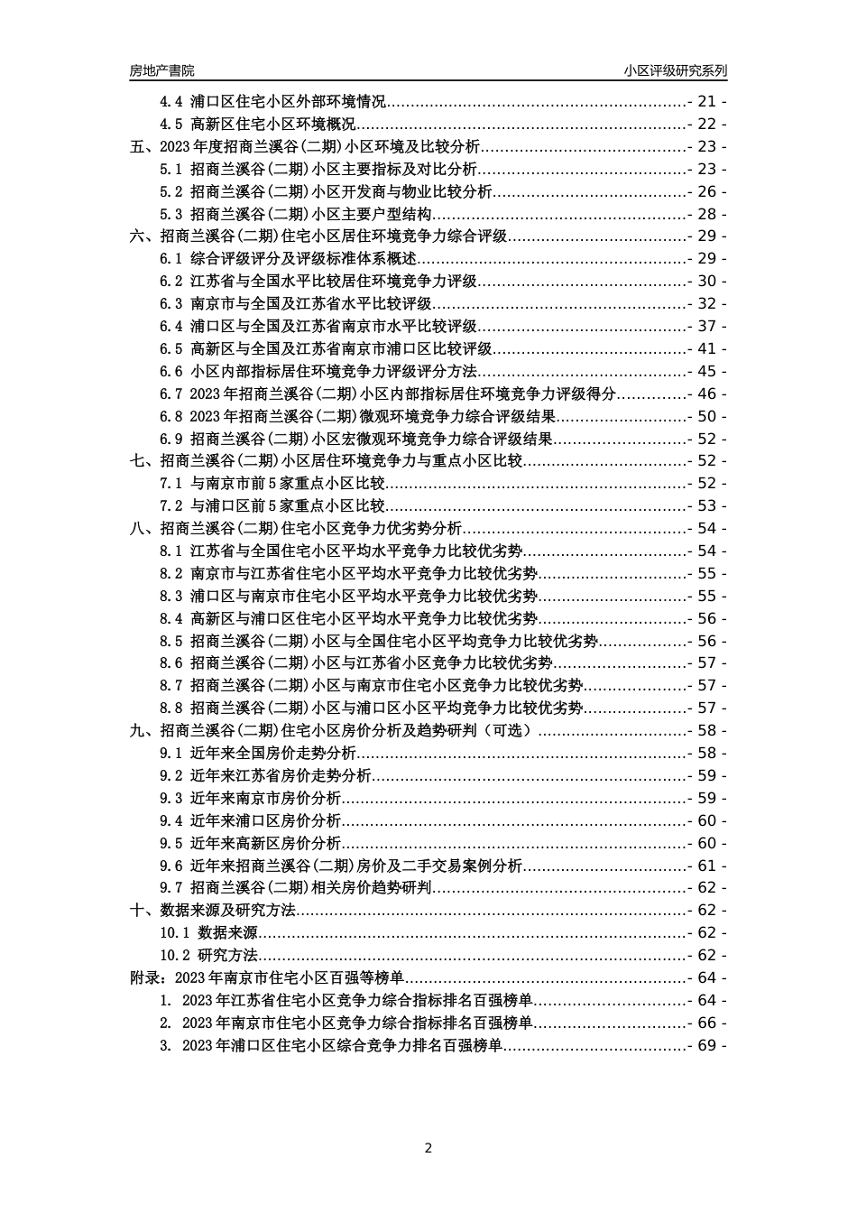 [小区点评]招商兰溪谷(二期)(南京市浦口区)小区居住环境竞争力评级及房价趋势分析报告(2024版)_第2页