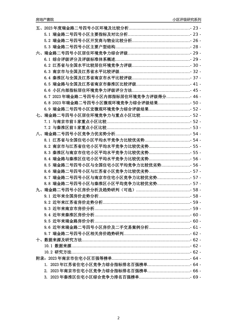 [小区点评]瑞金路二号四号小区(南京市秦淮区)小区居住环境竞争力评级及房价趋势分析报告(2024版)_第2页