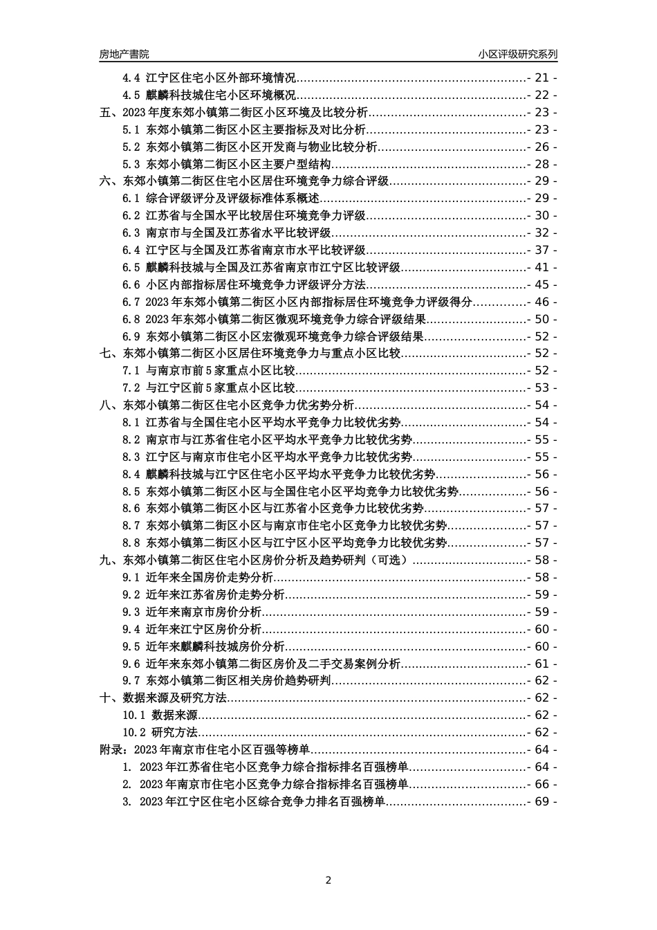 [小区点评]东郊小镇第二街区(南京市江宁区)小区居住环境竞争力评级及房价趋势分析报告(2024版)_第2页