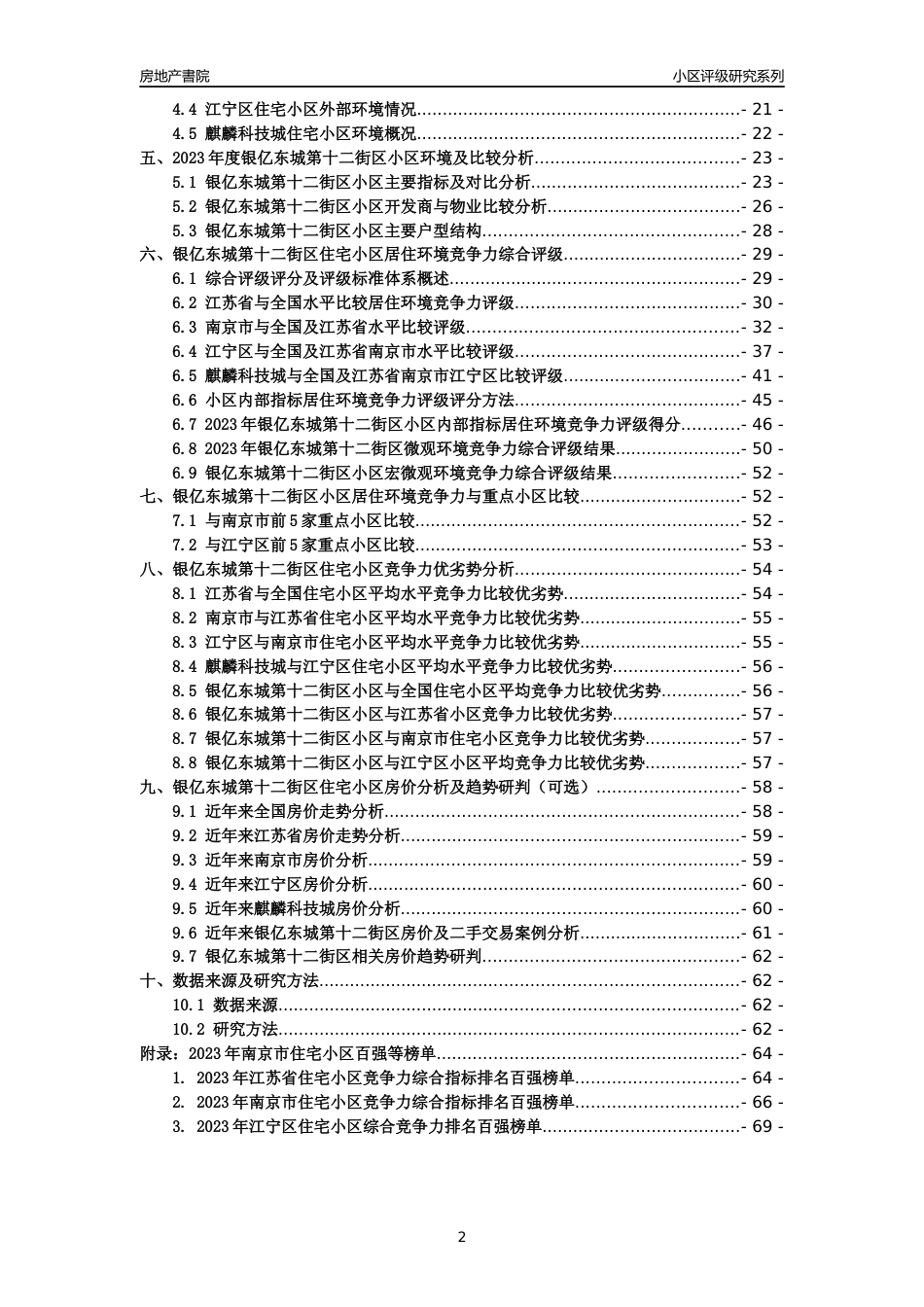 [小区点评]银亿东城第十二街区(南京市江宁区)小区居住环境竞争力评级及房价趋势分析报告(2024版)_第2页