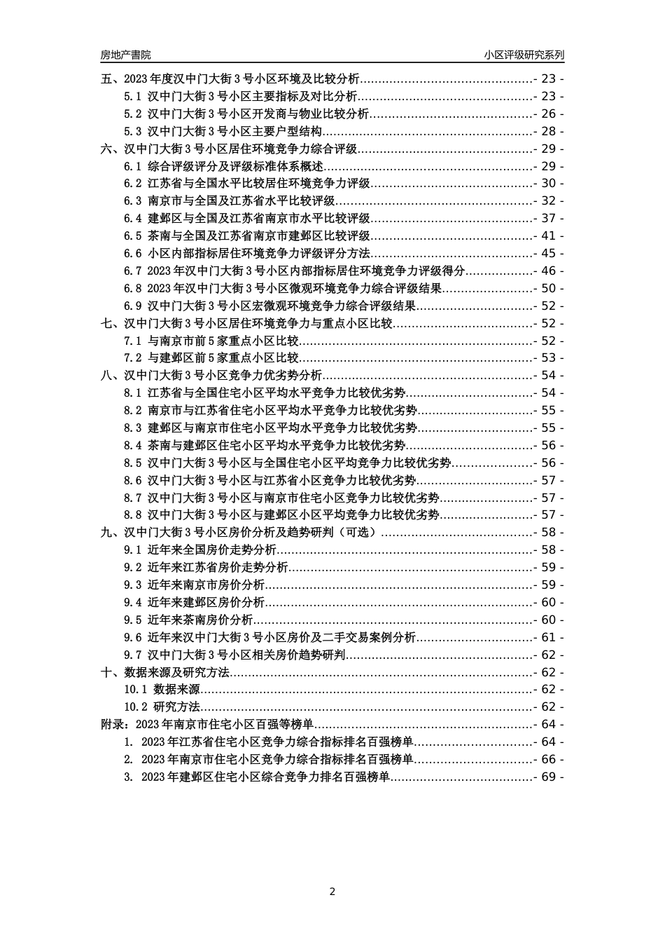 [小区点评]汉中门大街3号小区(南京市建邺区)小区居住环境竞争力评级及房价趋势分析报告(2024版)_第2页