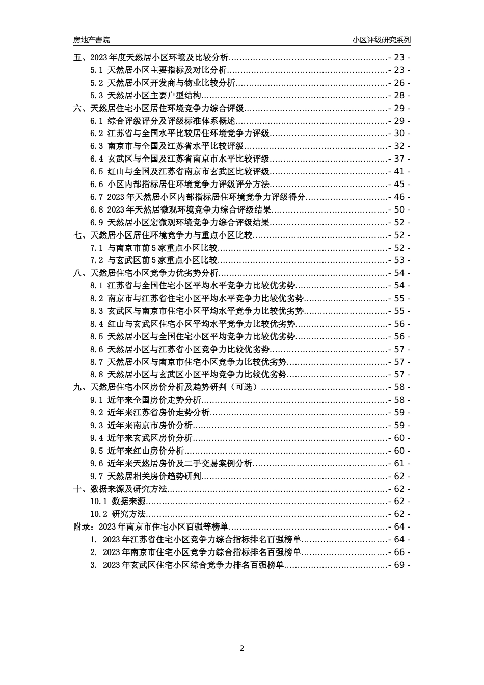 [小区点评]天然居(南京市玄武区)小区居住环境竞争力评级及房价趋势分析报告(2024版)_第2页
