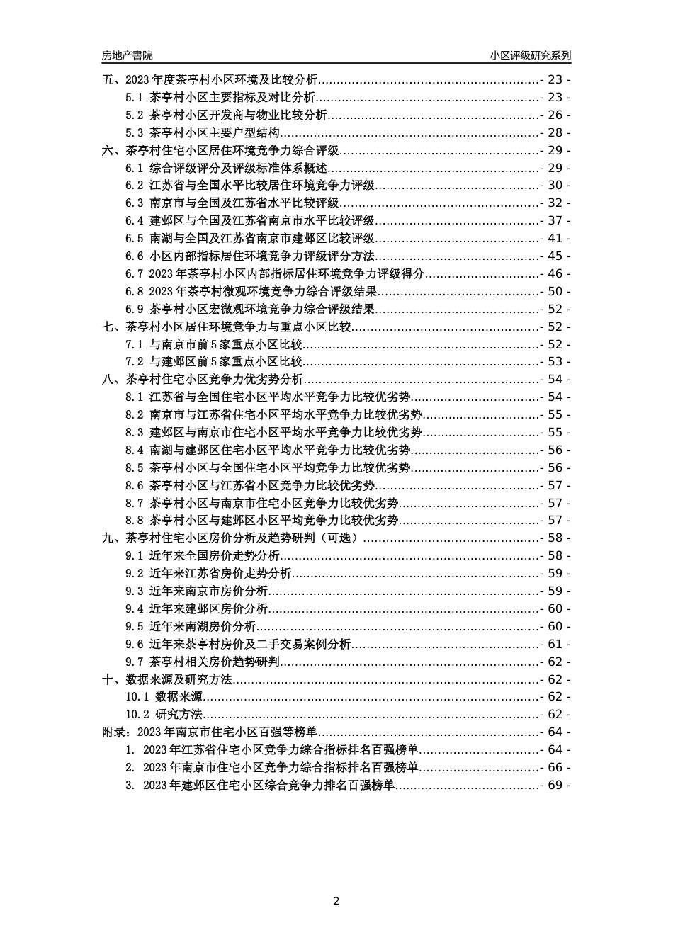 [小区点评]茶亭村(南京市建邺区)小区居住环境竞争力评级及房价趋势分析报告(2024版)_第2页