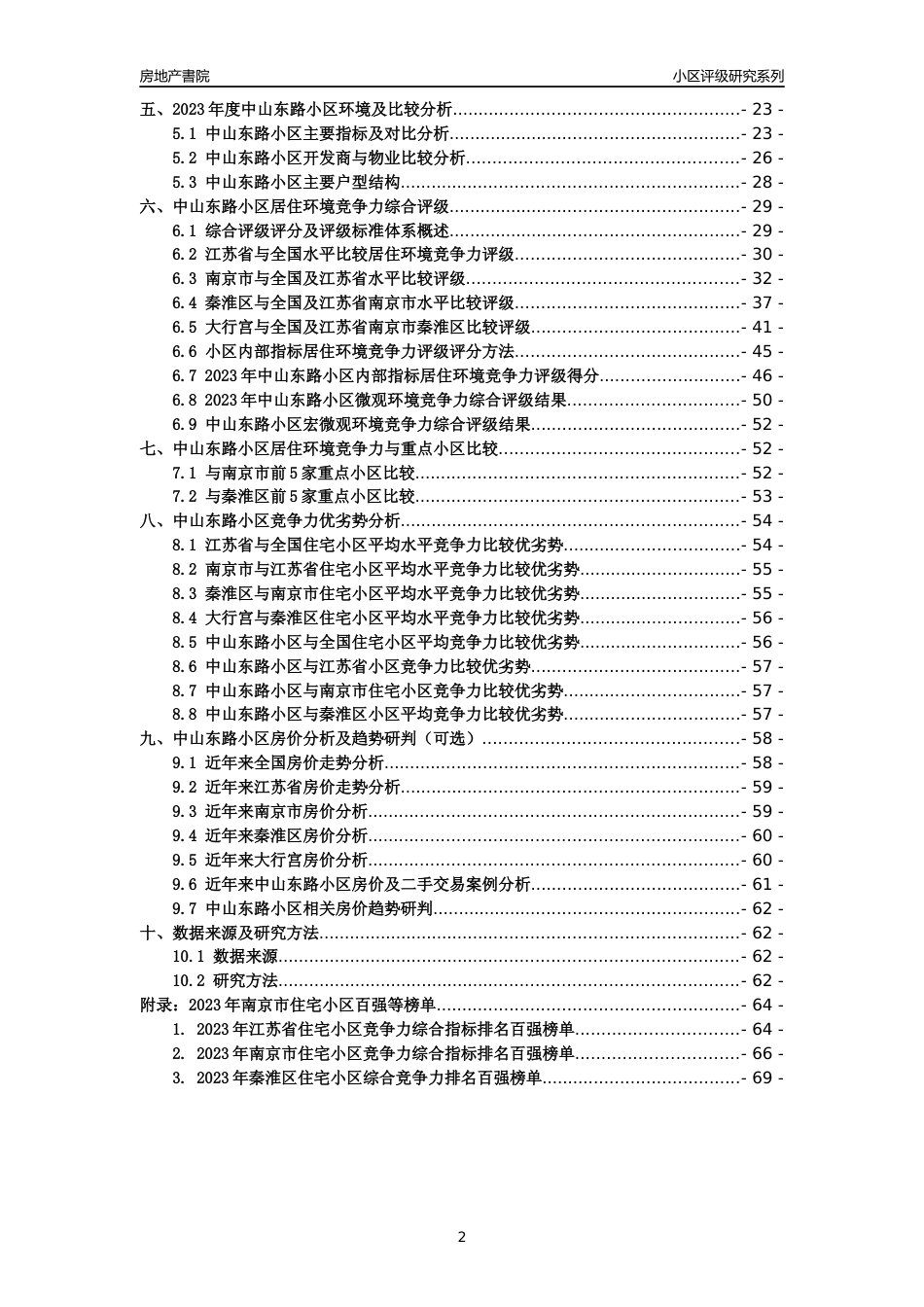 [小区点评]中山东路小区(南京市秦淮区)小区居住环境竞争力评级及房价趋势分析报告(2024版)_第2页