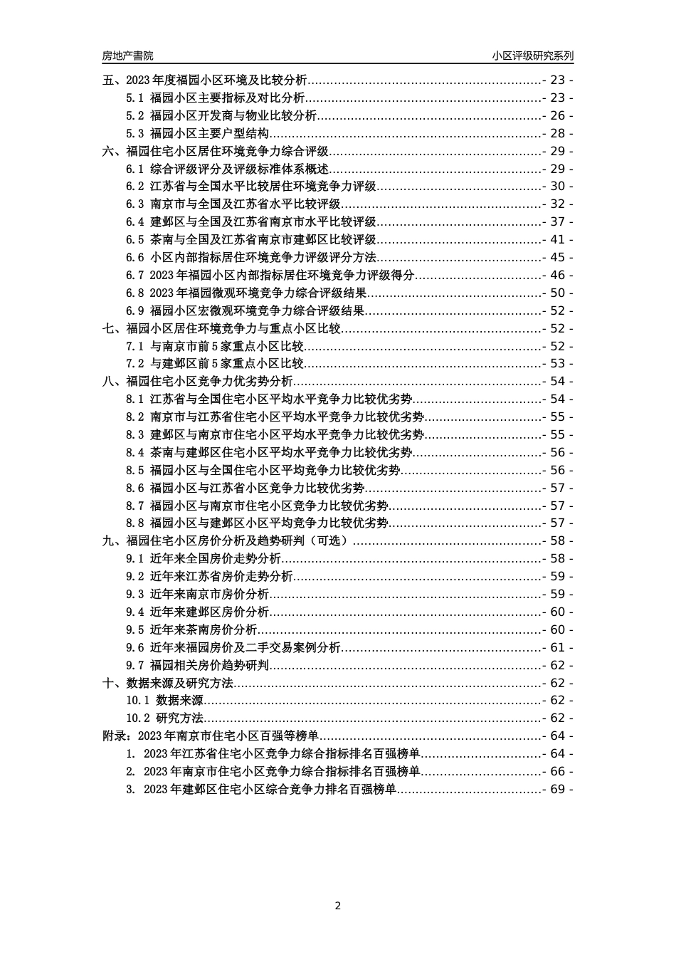 [小区点评]福园(南京市建邺区)小区居住环境竞争力评级及房价趋势分析报告(2024版)_第2页