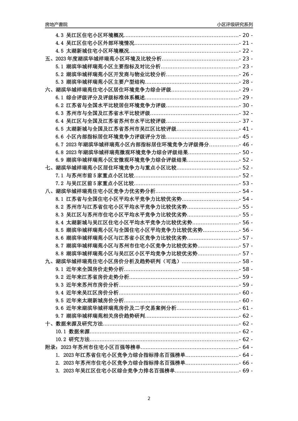 [小区点评]湖滨华城祥瑞苑(苏州市吴江区)小区居住环境竞争力评级及房价趋势分析报告(2024版)_第2页