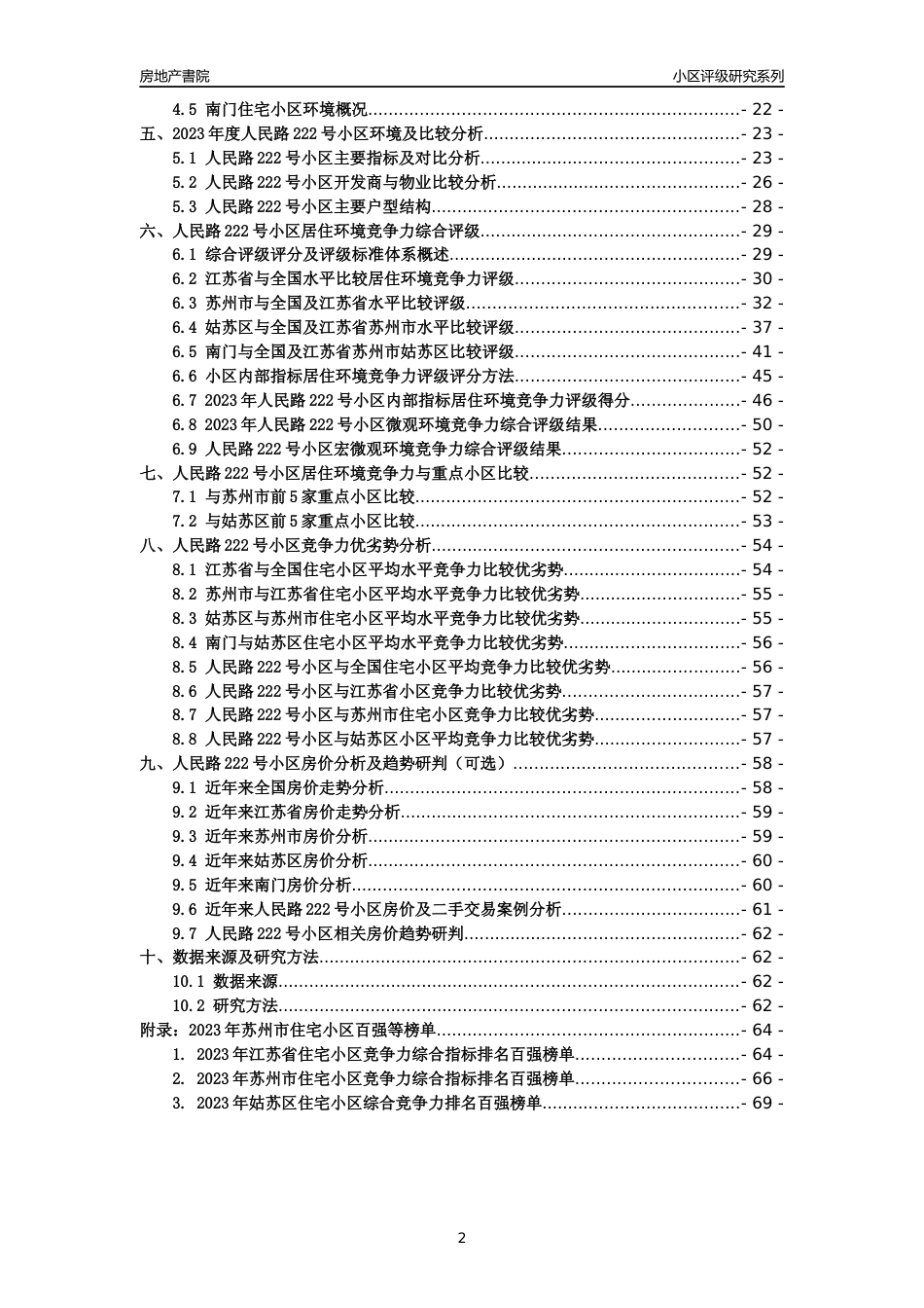 [小区点评]人民路222号小区(苏州市姑苏区)小区居住环境竞争力评级及房价趋势分析报告(2024版)_第2页