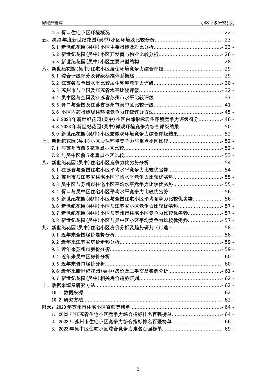 [小区点评]新世纪花园(吴中)(苏州市吴中区)小区居住环境竞争力评级及房价趋势分析报告(2024版)_第2页