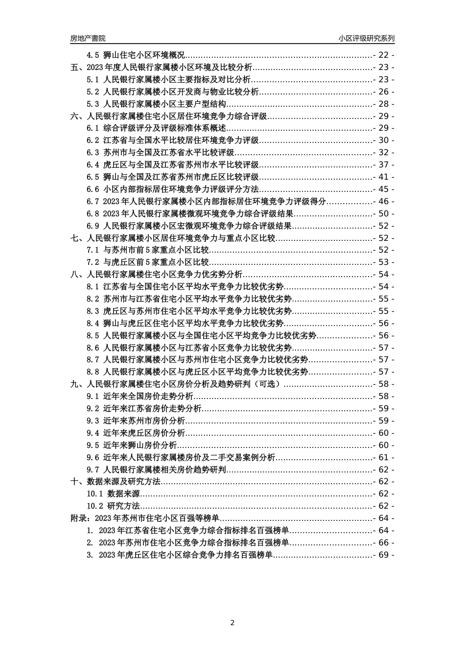 [小区点评]人民银行家属楼(苏州市虎丘区)小区居住环境竞争力评级及房价趋势分析报告(2024版)_第2页