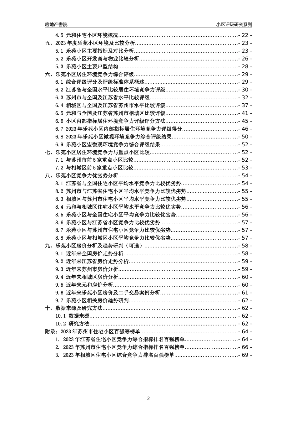 [小区点评]乐苑小区(苏州市相城区)小区居住环境竞争力评级及房价趋势分析报告(2024版)_第2页