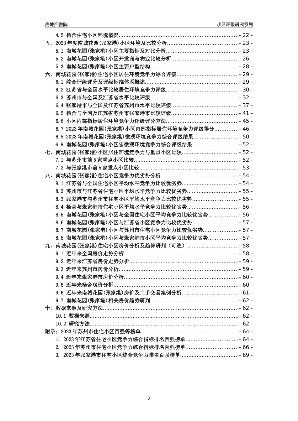 [小区点评]南城花园(张家港)(苏州市张家港市)小区居住环境竞争力评级及房价趋势分析报告(2024版)_第2页