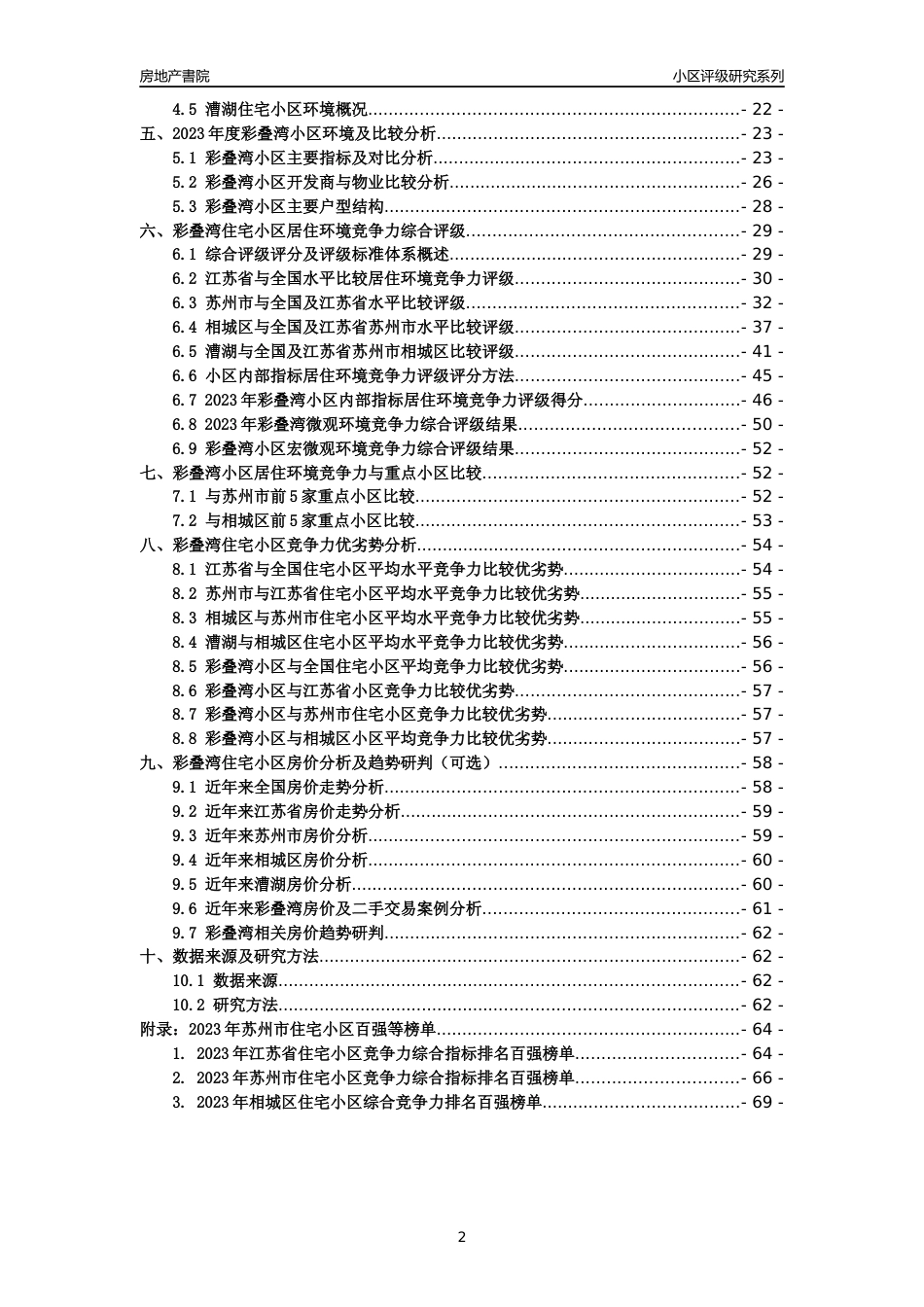 [小区点评]彩叠湾(苏州市相城区)小区居住环境竞争力评级及房价趋势分析报告(2024版)_第2页