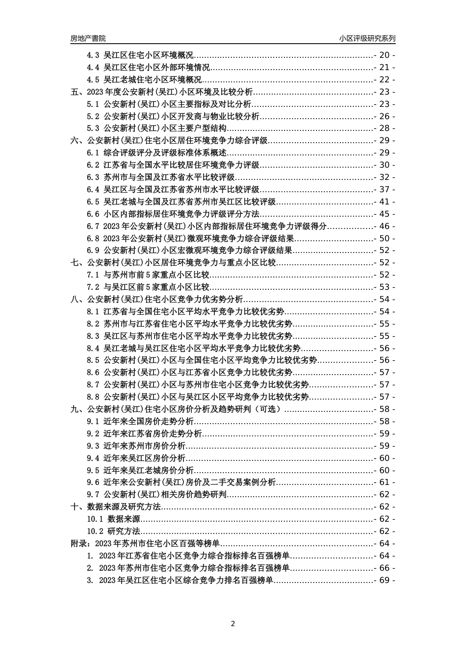 [小区点评]公安新村(吴江)(苏州市吴江区)小区居住环境竞争力评级及房价趋势分析报告(2024版)_第2页