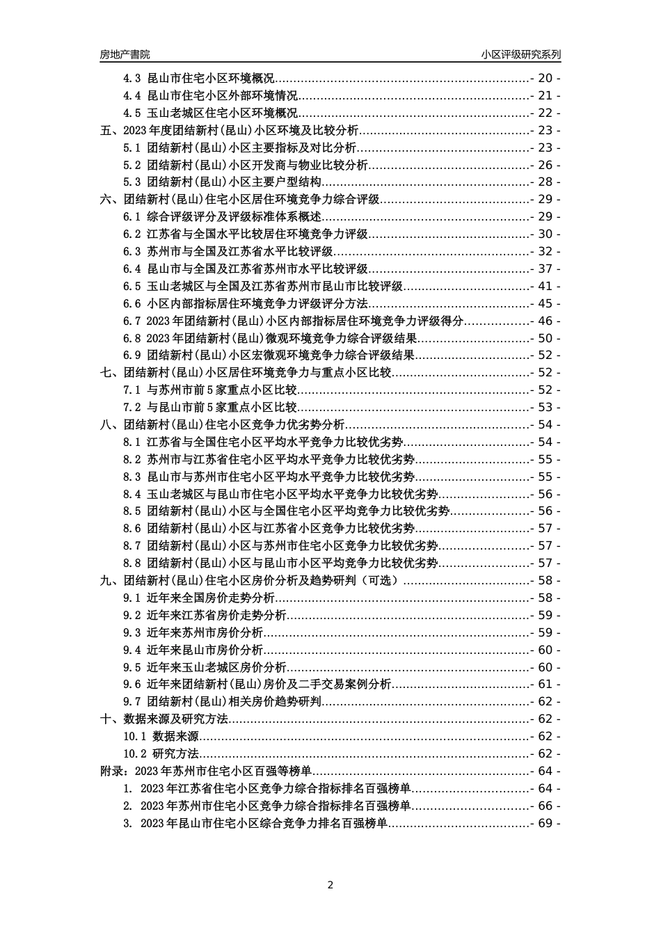 [小区点评]团结新村(昆山)(苏州市昆山市)小区居住环境竞争力评级及房价趋势分析报告(2024版)_第2页