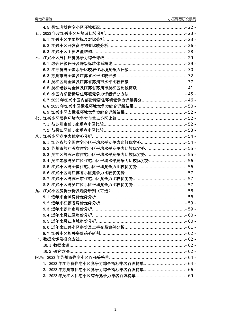 [小区点评]江兴小区(苏州市吴江区)小区居住环境竞争力评级及房价趋势分析报告(2024版)_第2页