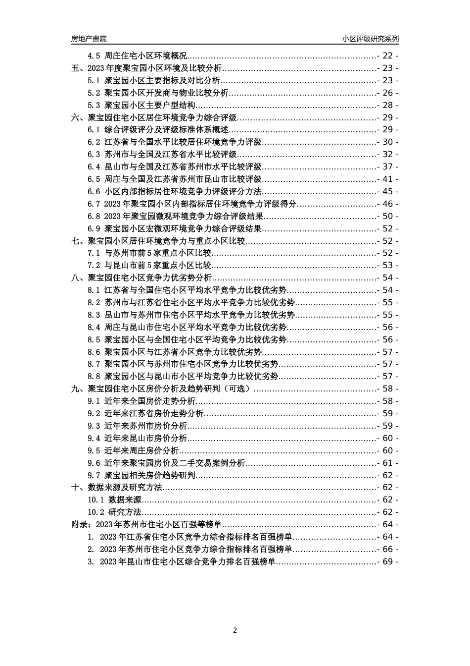 [小区点评]聚宝园(苏州市昆山市)小区居住环境竞争力评级及房价趋势分析报告(2024版)_第2页