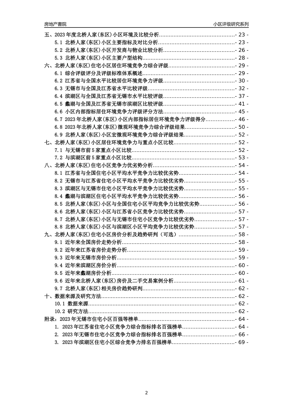 [小区点评]北桥人家(东区)(无锡市滨湖区)小区居住环境竞争力评级及房价趋势分析报告(2024版)_第2页