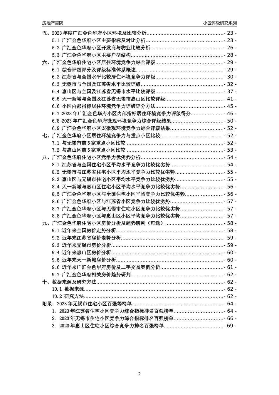 [小区点评]广汇金色华府(无锡市惠山区)小区居住环境竞争力评级及房价趋势分析报告(2024版)_第2页