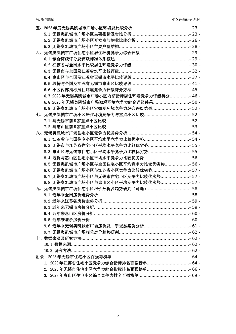 [小区点评]无锡奥凯城市广场(无锡市惠山区)小区居住环境竞争力评级及房价趋势分析报告(2024版)_第2页